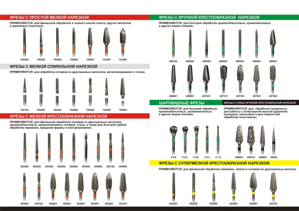 ФРЕЗА  ТВС  Казань (1)
