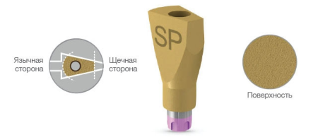 АБАТМЕНТ сканируем. для CAD CAM конич. соед. C1  MIS